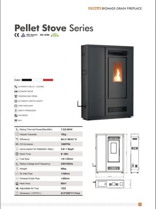 Idrostufa da 19,2 kW