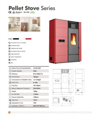 Idrostufa da 19,2 kW