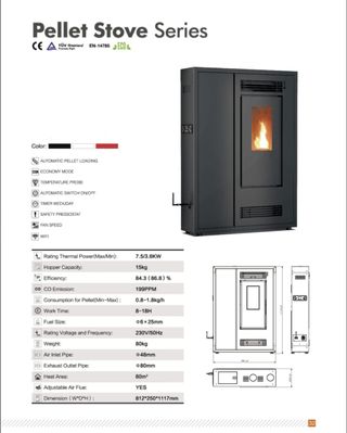 Idrostufa da 19,2 kW