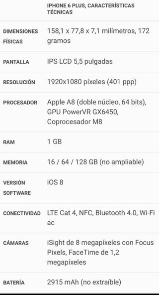Iphone 6 plus 32GB.Como nuevo