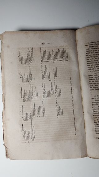 Neues Jahrbuch. Mineralogía Paleontologia