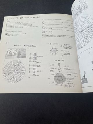 Libro anigurumis en japones