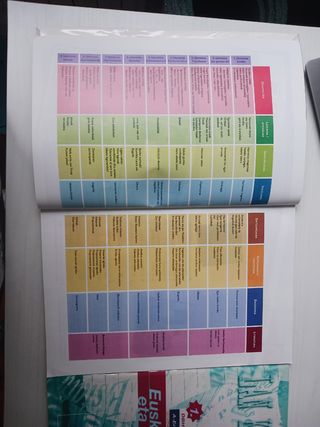 Euskera esta literatura 1 bachillerato