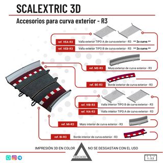 Bordes CURVA EXTERIOR scalextric  3d