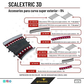Bordes CURVA SUPER EXTERIOR scalextric  3d