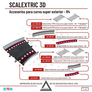 Bordes CURVA SUPER EXTERIOR scalextric  3d