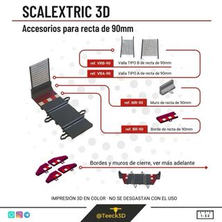 Bordes RECTA CIERRE 90mm scalextric  3d