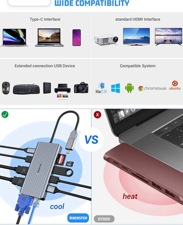 USB C Docking Station Dual