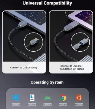 USB C Docking Station Dual 