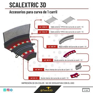 Bordes CURVA 1 CARRIL scalextric  3d