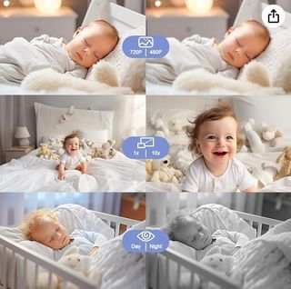 Vigilabebés Cámara, Vigilancia Bebé con PANTALLA