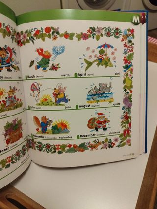 Libro 1000 palabras en inglés con su pronunciación