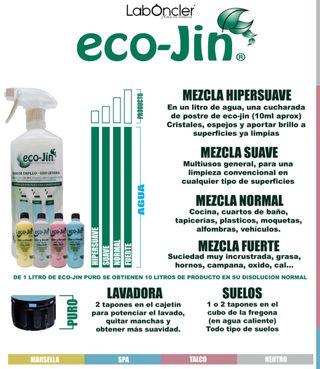Eco-jin
