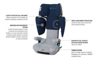 Silla de Coche Concord Transformer iPlus Grupo 2-3