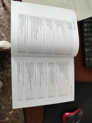 Libro de programación de Java