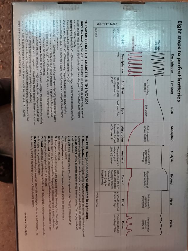 Caricabatterie per autocarri e autobus CTEK