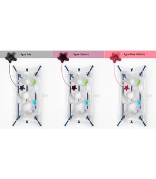 Bañera plegable Stokke Flexi +acople tamaño normal