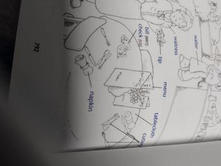 Diccionario inglés. 792 paginas