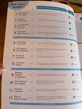 Lengua 1 primaria Anaya