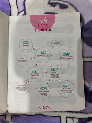 Fisica y Quimica 4 ESO anaya
