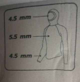 Traje neopreno 2 piezas