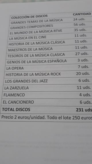 Discos vinilo de música