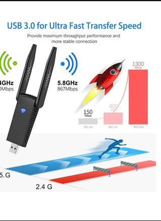 Adaptador WiFi Nuevo doble banda