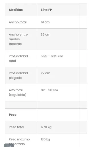 OPORTUNIDAD Andador SIN USAR