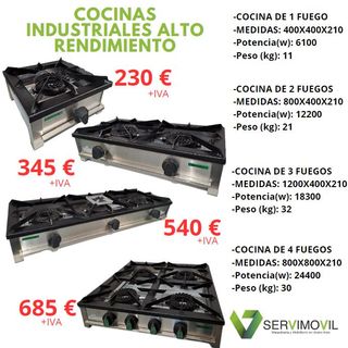 COCINA INDUSTRIAL DE ALTO RENDIMIENTO