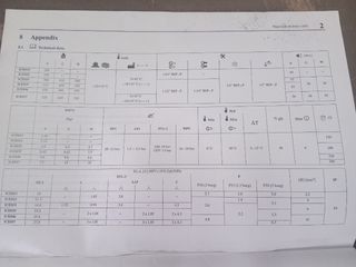 ENFRIADOR INDUSTRIAL PARKER HIROSS