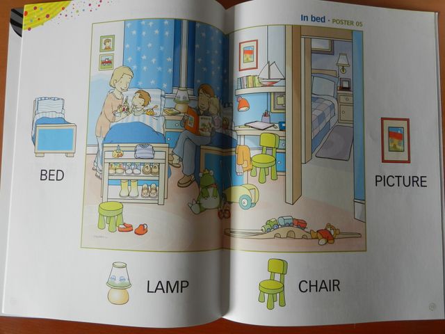 Vocabulario de imágenes en inglés para niños