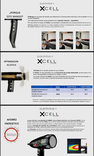Gamma+ Secador Digital XCell (Gammapiu)