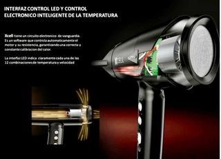 Gamma+ Secador Digital XCell (Gammapiu)