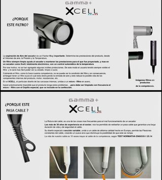 Gamma+ Secador Digital XCell (Gammapiu)