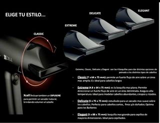 Gamma+ Secador Digital XCell (Gammapiu)