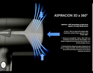 Gamma+ Secador Digital XCell (Gammapiu)