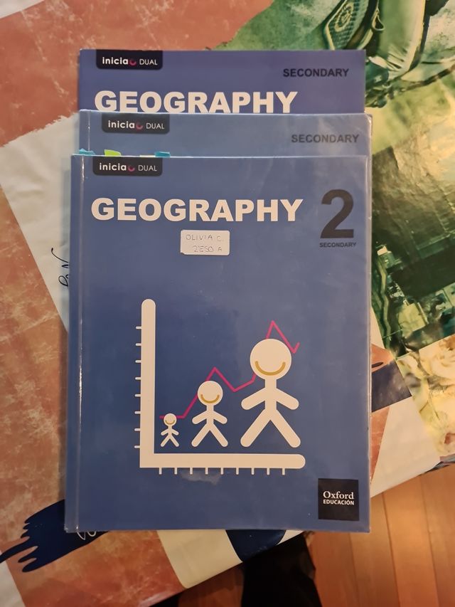 Libros de texto Geography & History