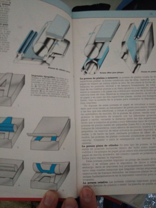 Manual producción para Artes Gráficas