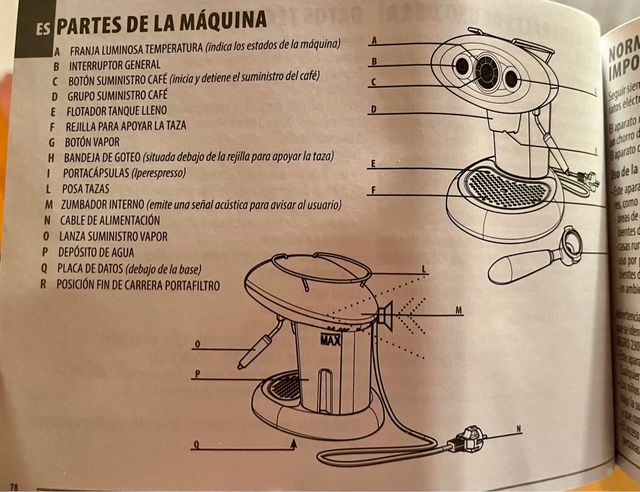 Caffettiera rossa ILLY — NUOVA e dal design eccellente