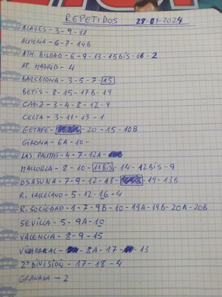 Cambio Liga Este 2023-2024