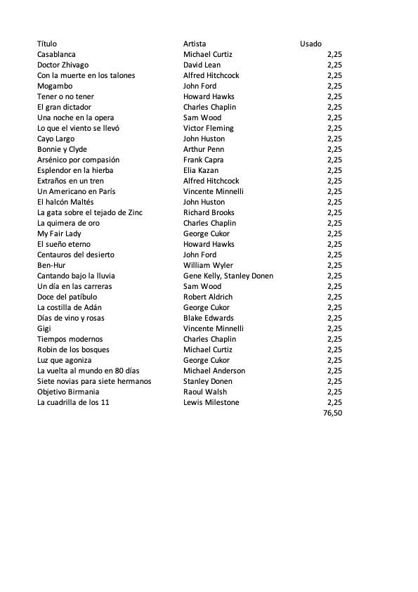 Colección DVDs #4 Cine Clásico El País (34 discos)