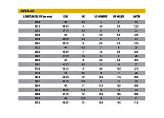 Zapatillas MTB Mavic N45