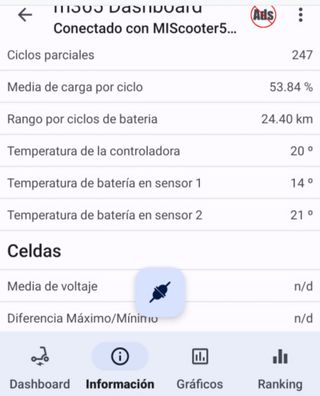 Patinete xiaomi m365