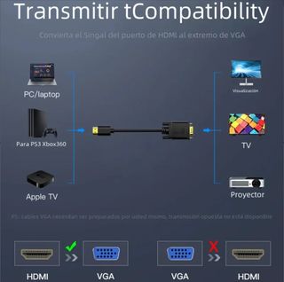 Cable convertidor de HDMI a VGA NUEVO 