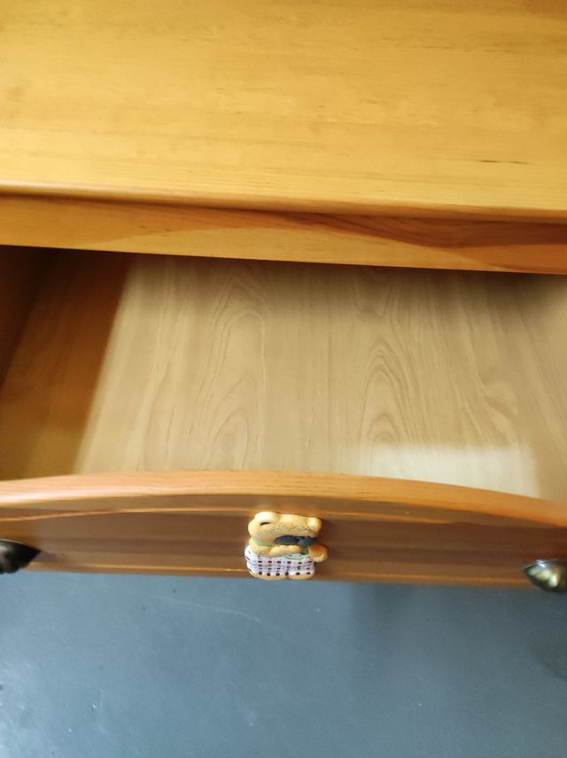 Mueble Cómoda para habitación infantil (cajonera)