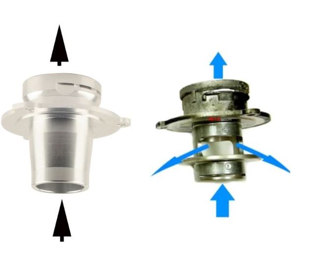 MUFFLER DELETE 2.0 TSI turbo K03