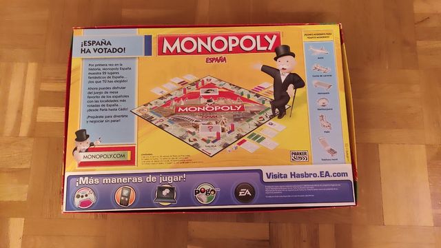 Monopoly España