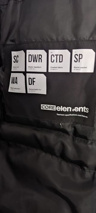 Parka Jack and Jones