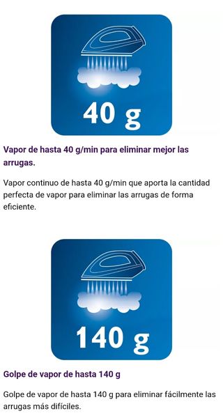 Plancha philips 2400w + protector