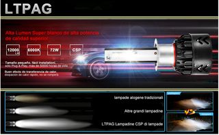 Bombillas Led coche H7 H1